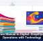 From Manual to Digital: Simplifying Operations with Technology