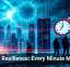 Cyber Resilience: Every Minute Matters